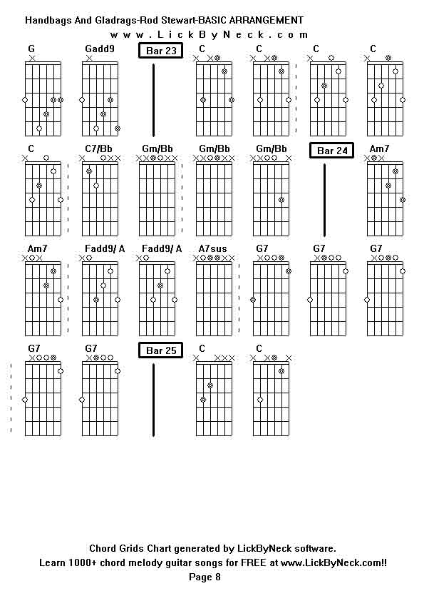 Chord Grids Chart of chord melody fingerstyle guitar song-Handbags And Gladrags-Rod Stewart-BASIC ARRANGEMENT,generated by LickByNeck software.